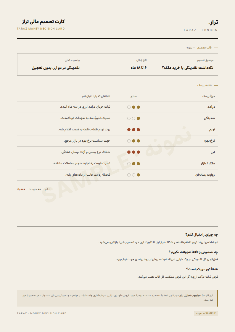 نمونهٔ کارت تصمیم مالی تراز